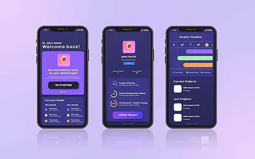 Personal financial managementمدیریت مالی شخصی