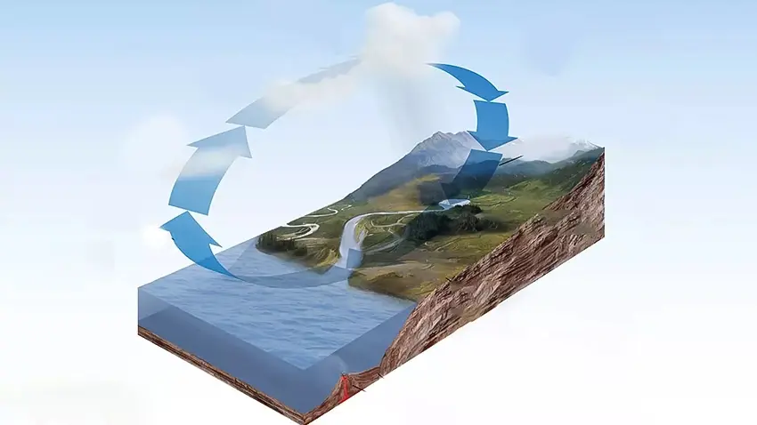 معجزات علمی در قرآن